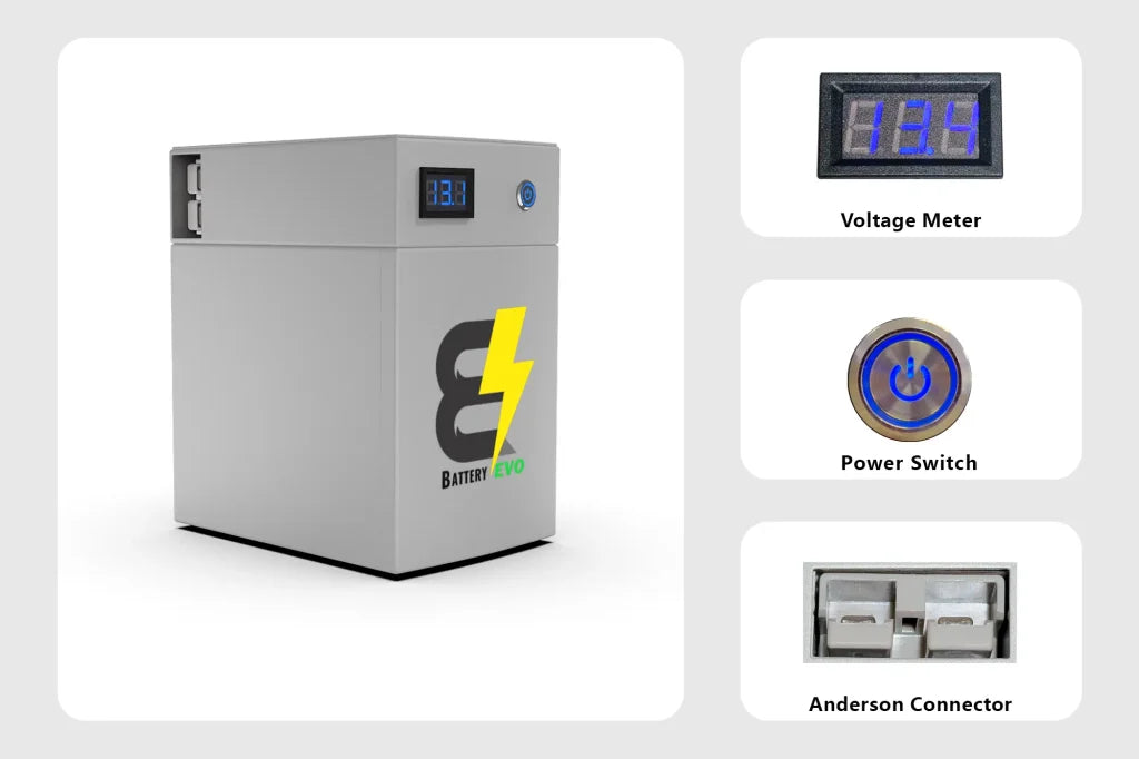 OWL105 12V 2.7kWh Lithium Battery 2x Kit