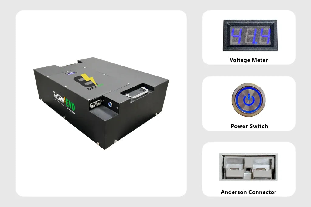 REINDEER 36V 13kWh Lithium Battery 2x Kit