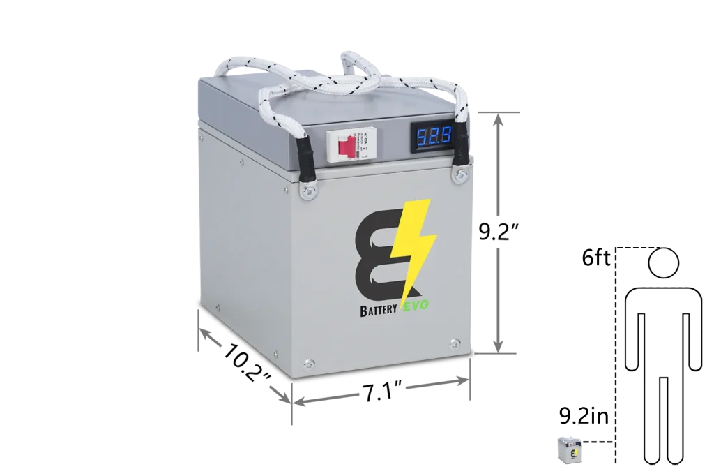 EAGLE 48V 3kWh Lithium Battery 2x Kit