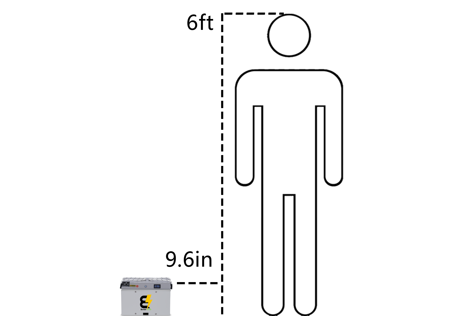 FALCON 72V 2.1kWh Lithium Battery