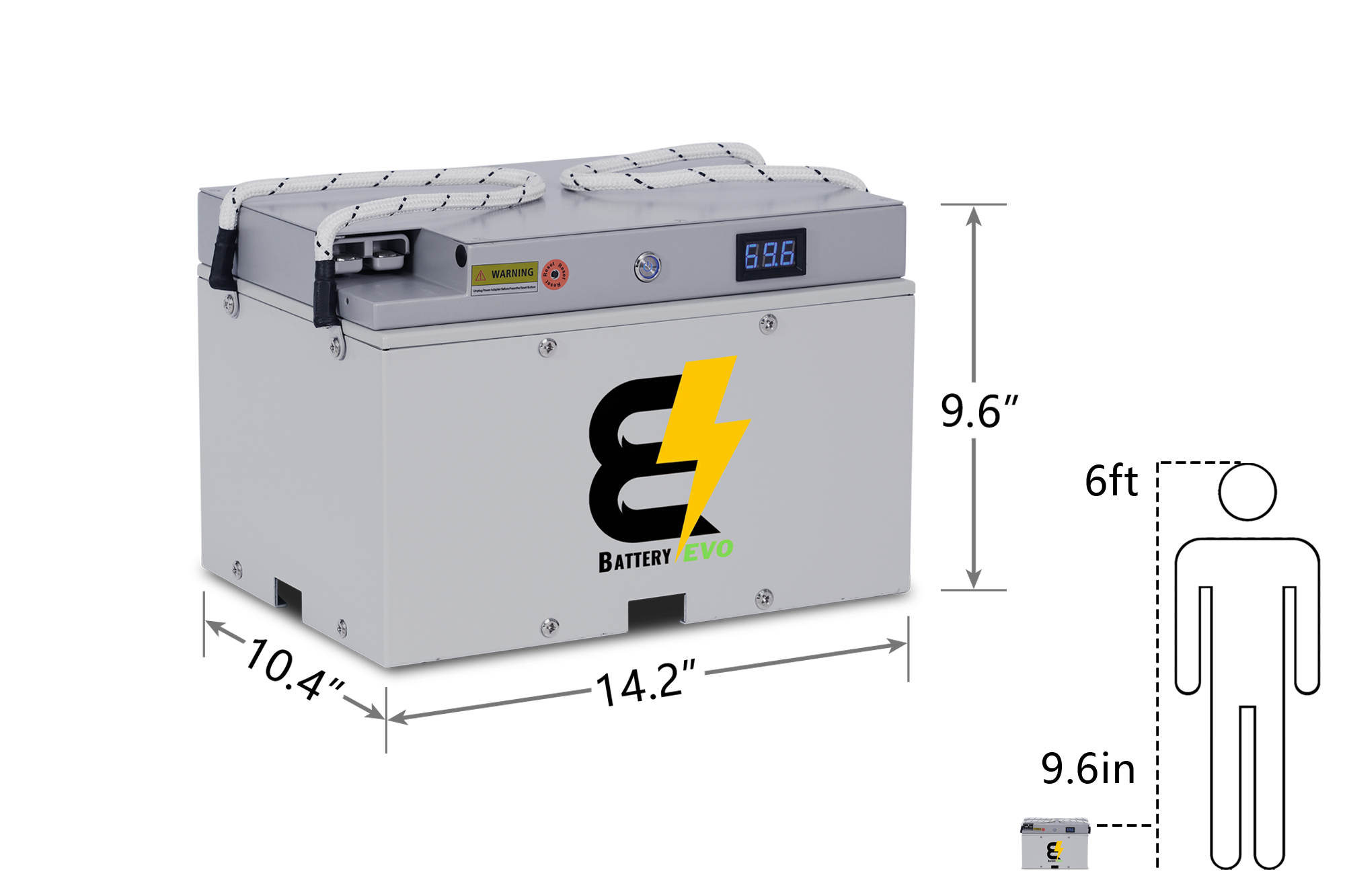 FALCON 72V 4.2kWh Lithium Battery 2x Kit