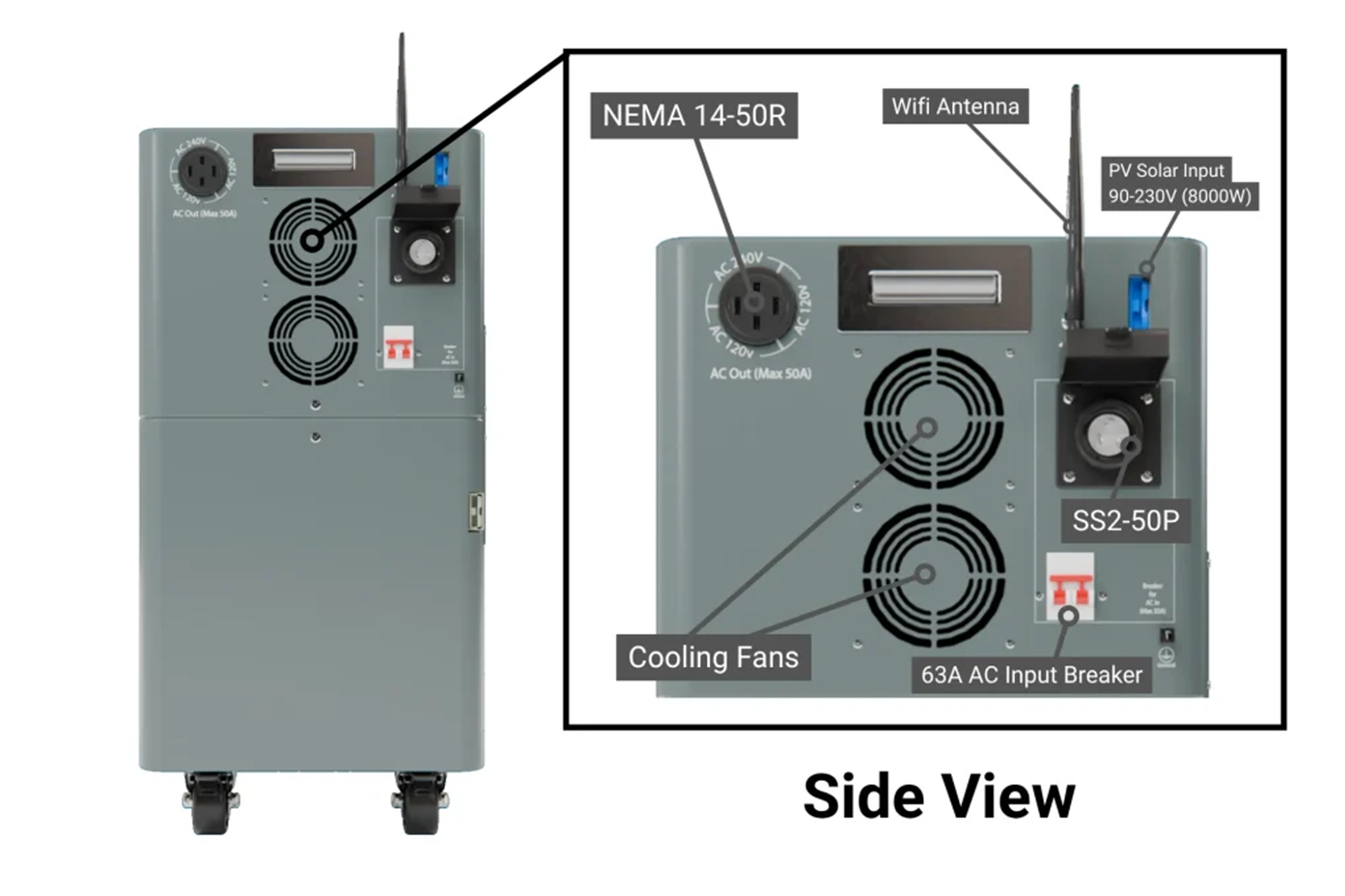 WALRUS G3 12K INV. 22 kWh with Solar Accessories KIT