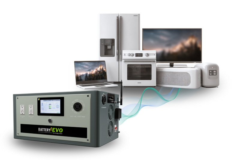 Inverters