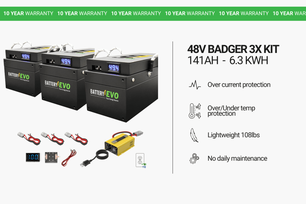 48V BADGER 3x Kit