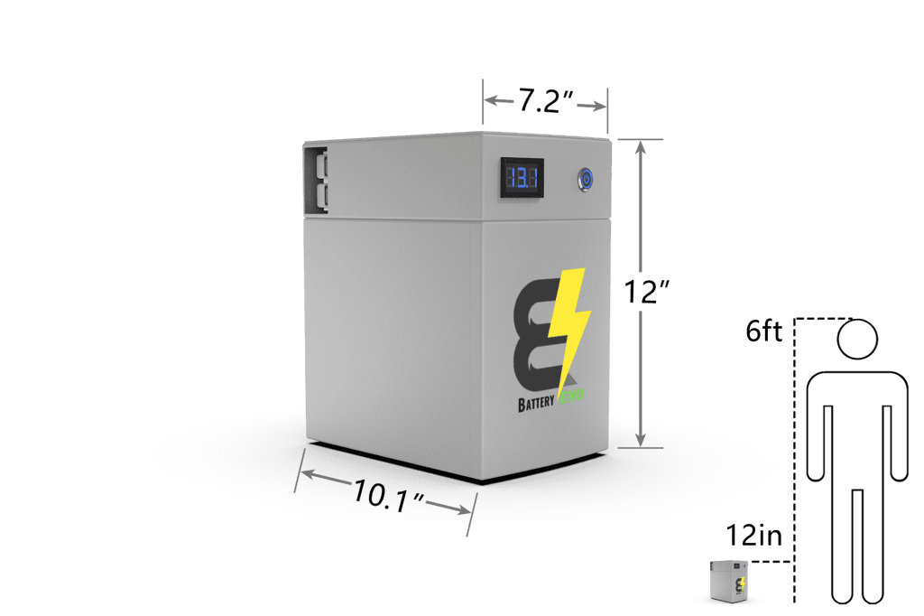 12V Owl105 Lithium Battery