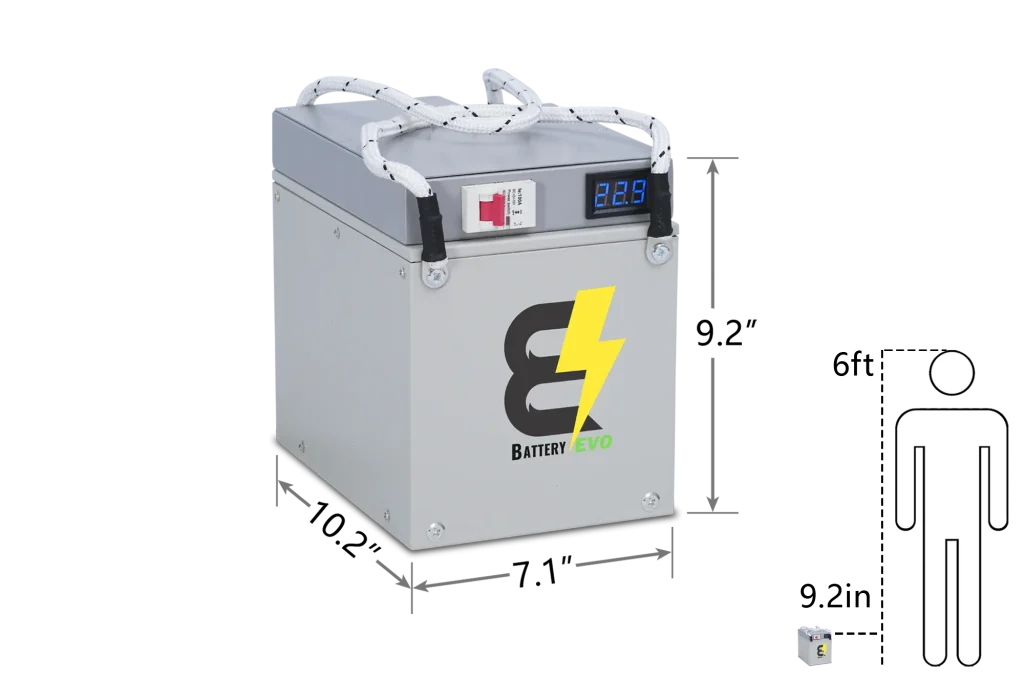 24V EAGLE 4x Battery