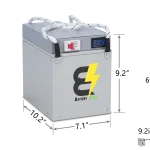 24V EAGLE 3x Kit