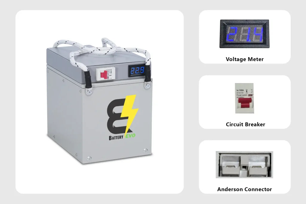 24V EAGLE 4x Battery