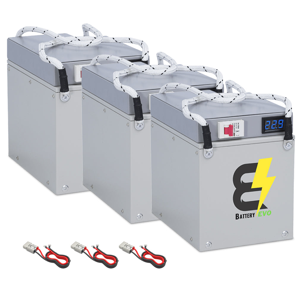 24V EAGLE 3x Battery