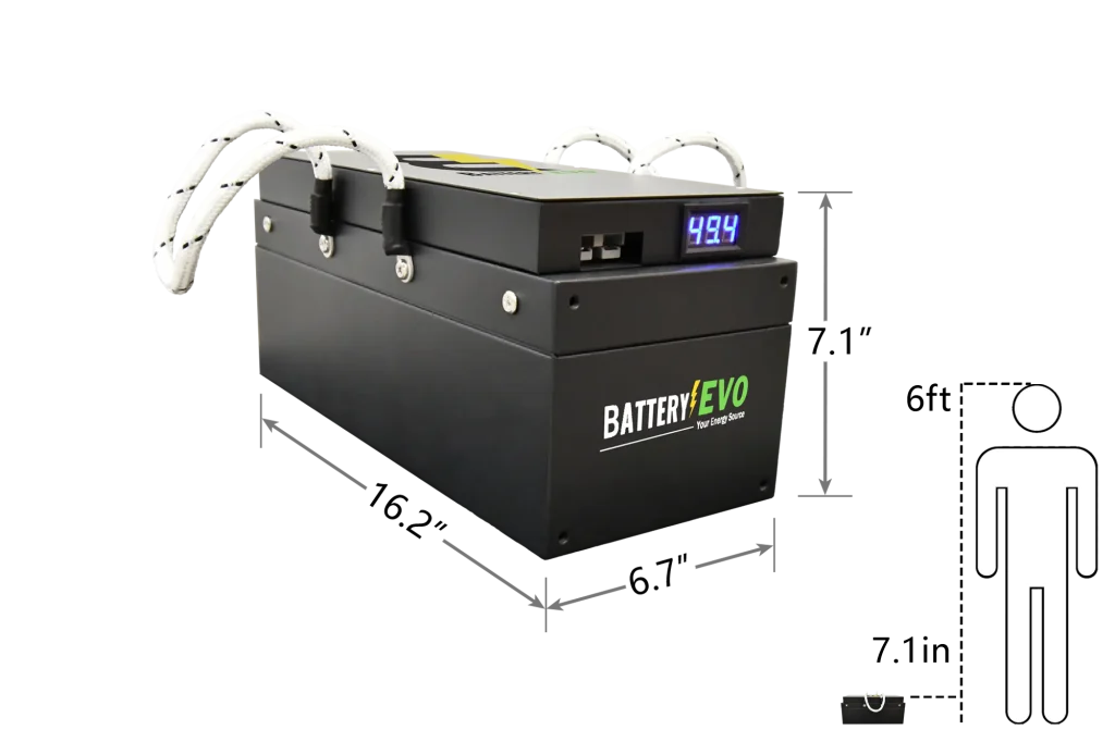 48V BADGER 2x KIT
