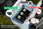 48V BADGER 3x Kit