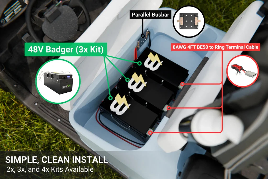 48V BADGER 2x KIT