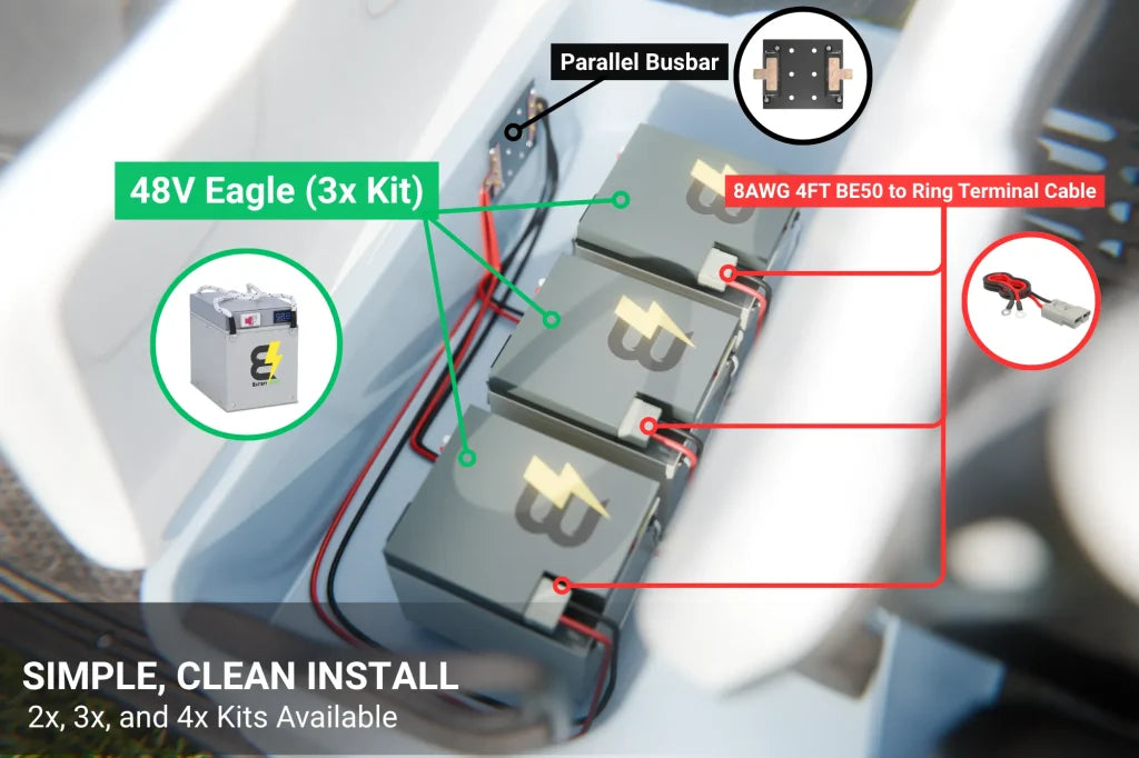 48V EAGLE