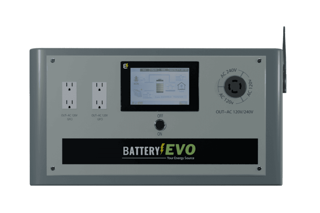 72V 12K G3 INVERTER