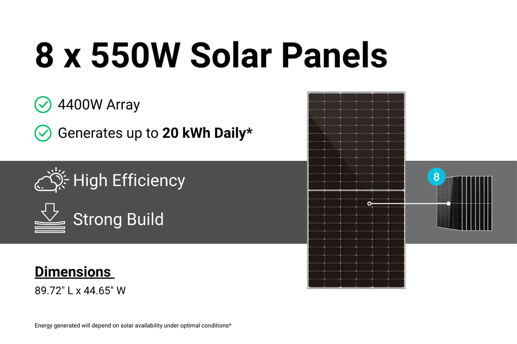 WALRUS PACIFIC 12K INV. 62 kWh with Solar Accessories KIT