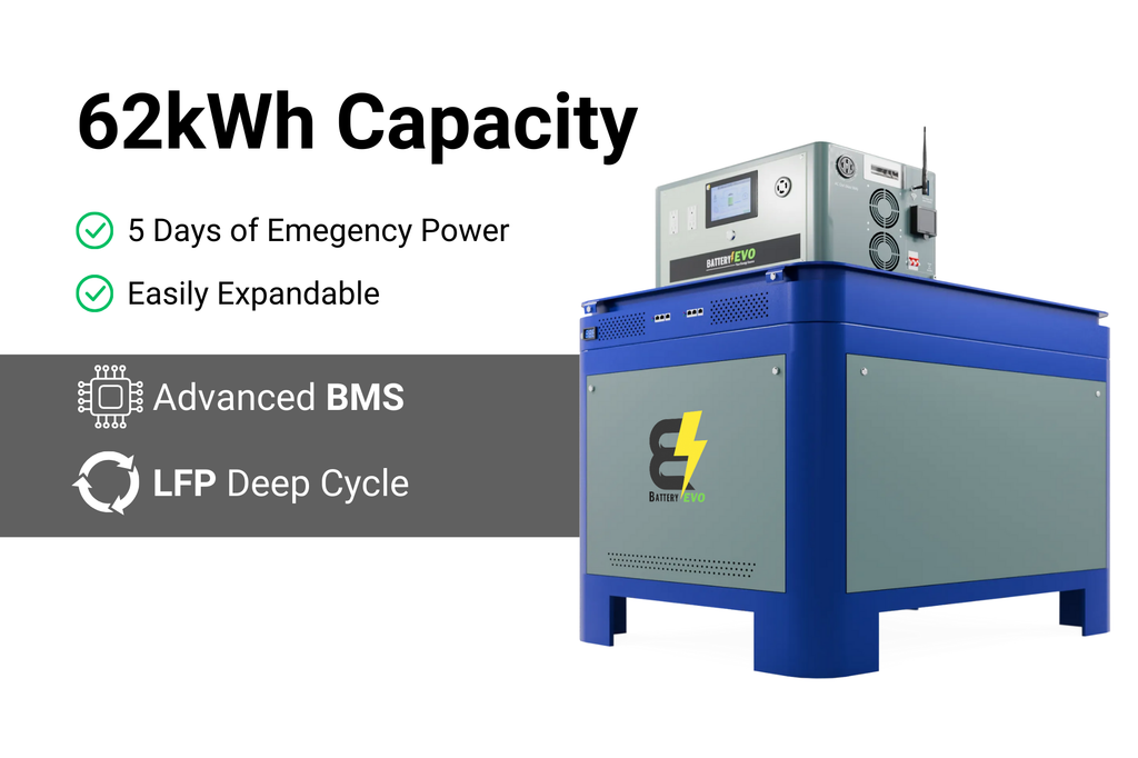 WALRUS PACIFIC 12K INV. 62 kWh with Solar Accessories KIT