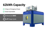 WALRUS PACIFIC 12K INV. 62 kWh with Solar Accessories KIT