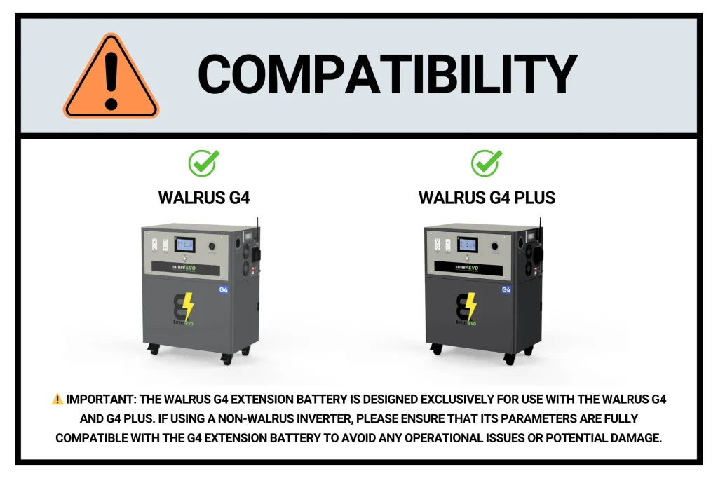 Walrus G4 Extension Pack