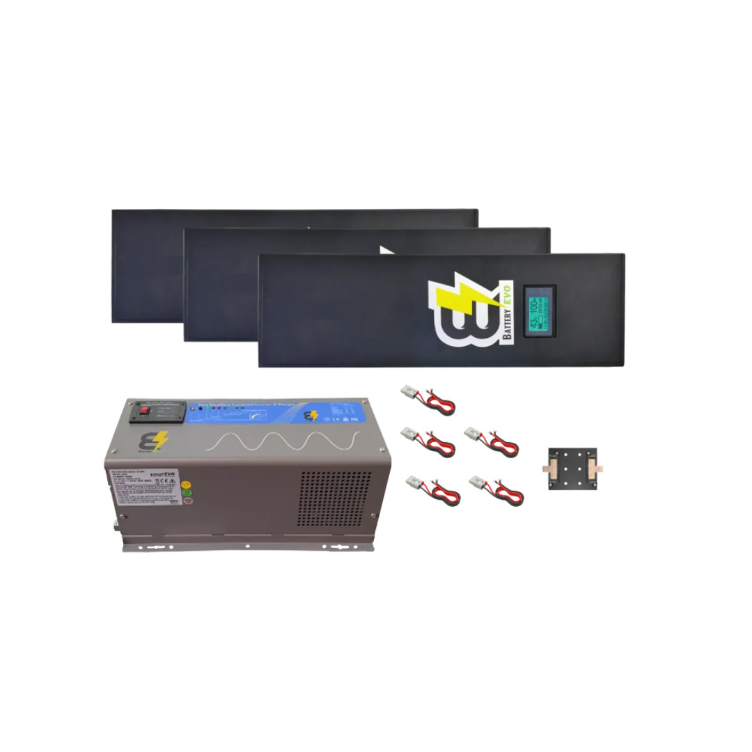 12V RAZORBACK 3X INVERTER KIT
