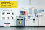 WALRUS G4 PLUS 96V 23kWh Lithium Battery with 16.5kVA Inverter AC 110/220V