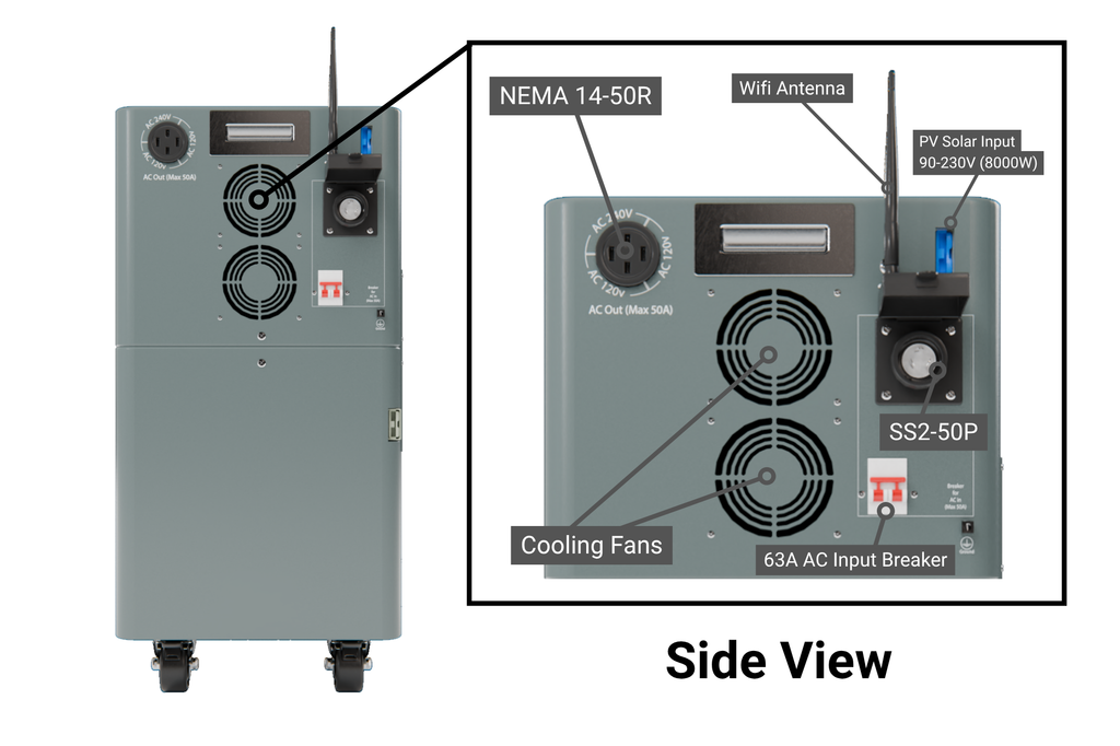 WALRUS G3 12K INV. 22 kWh AC110/220V 72N