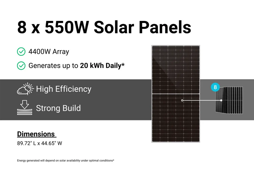 WALRUS G4 PLUS with Solar Accessories Kit
